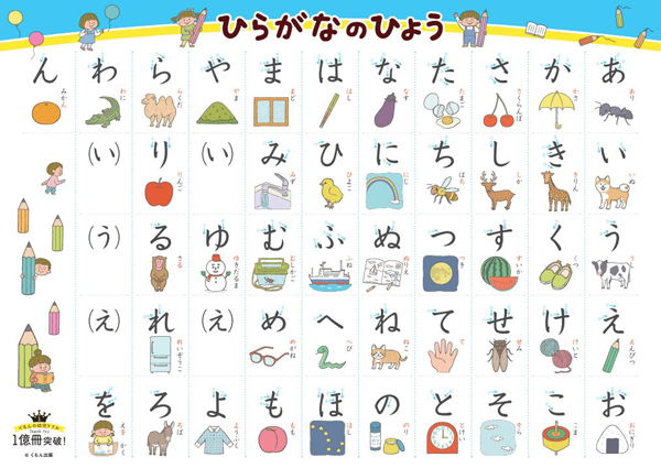 1億冊突破記念 特別限定版はじめてのひらがな 幼児ドリル くもんの幼児ドリル もじ ことば Kumon Shop