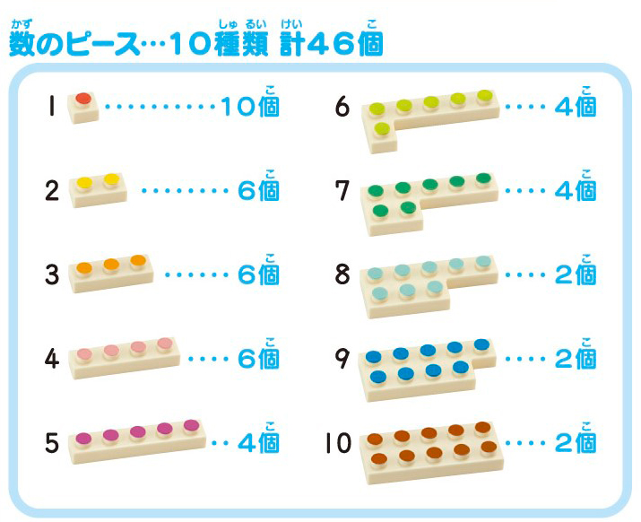 ぴったりしきつめ かずパズル100 | 知育玩具（KUMON TOY）,身に