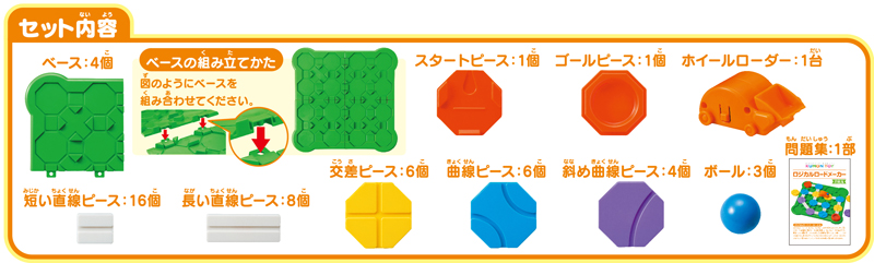 ロジカルロードメーカー | すべての商品 | | KUMON SHOP