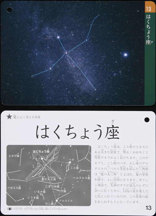 星座カード すべての商品 Kumon Shop 星座カード すべての商品 Kumon Shop