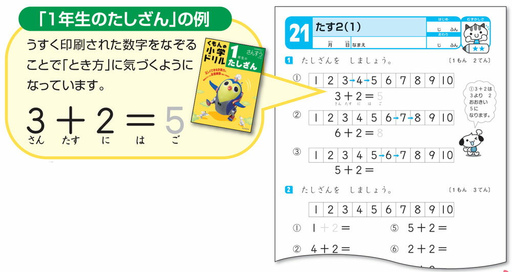 Kumon Shop