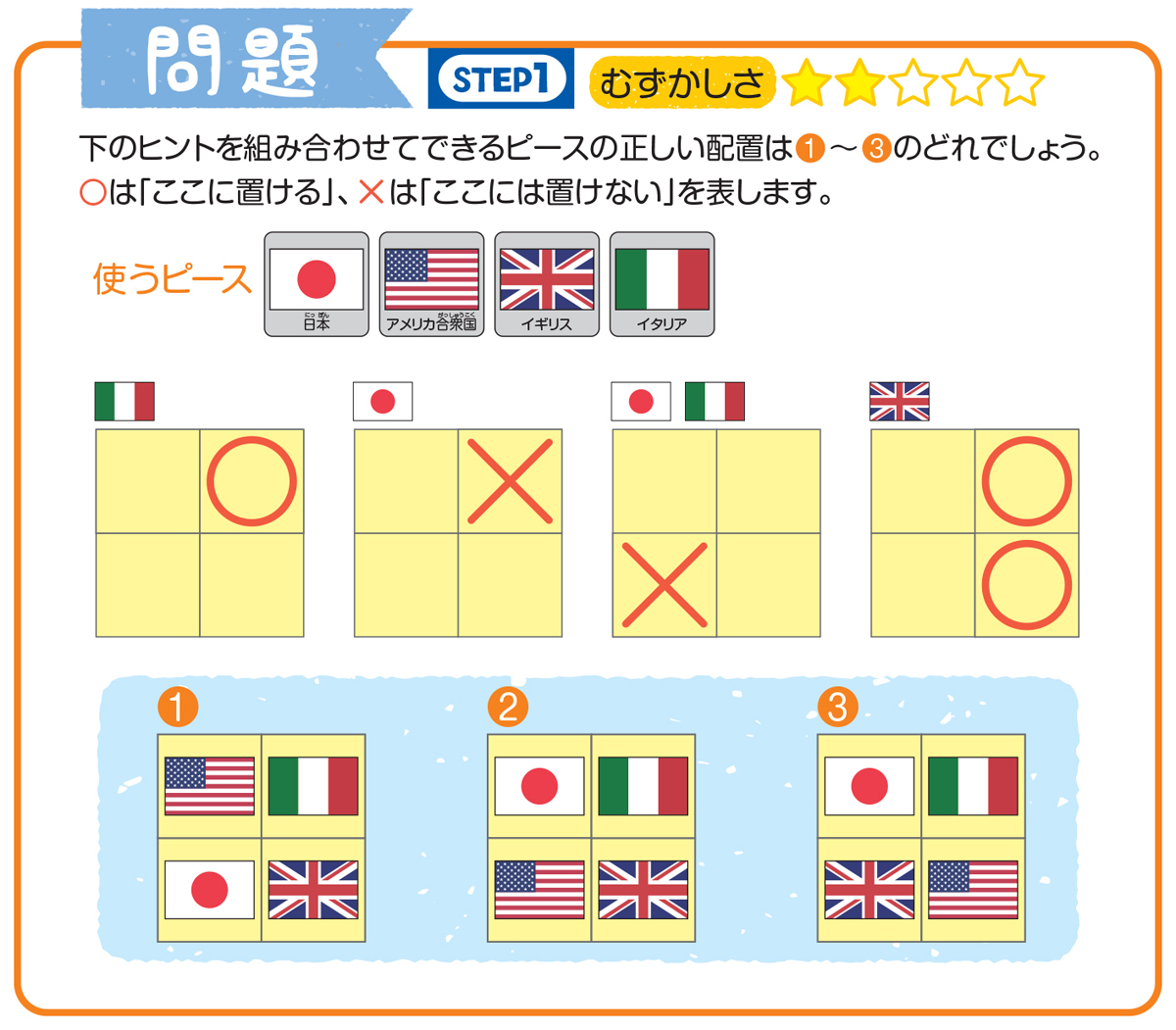 KUMON SHOP