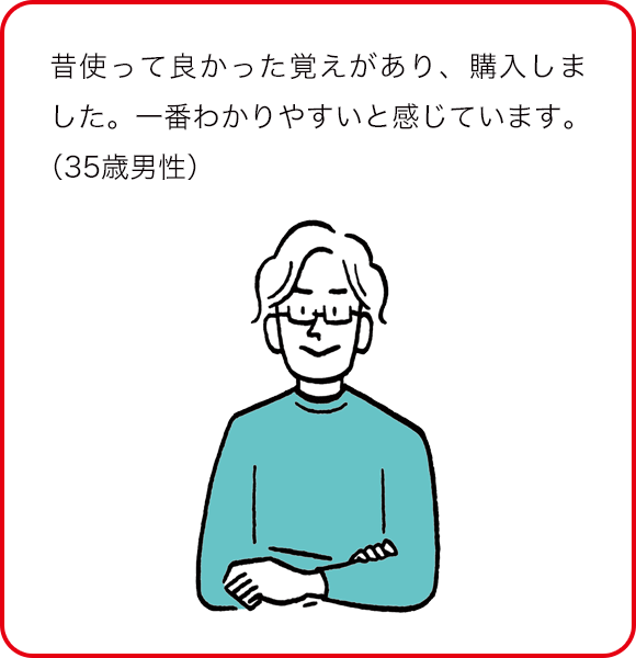 昔使って良かった覚えがあり、購入しました。一番わかりやすいと感じています。(35歳男性)