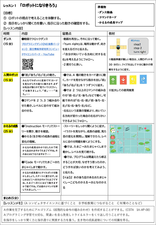 テイルボットプロセット画像