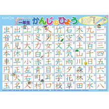 おふろでレッスン 1年生のかんじのひょう おふろでレッスン 1年生のかんじのひょう