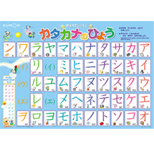 おふろでレッスン カタカナのひょう おふろでレッスン カタカナのひょう