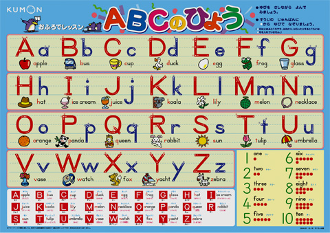 おふろでレッスン ａｂｃのひょう くもん出版