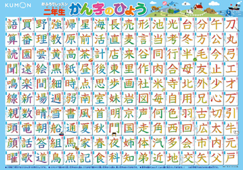 おふろでレッスン 二年生かん字のひょう くもん出版