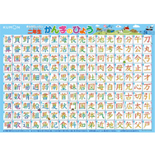 おふろでレッスン 二年生かん字のひょう おふろでレッスン 二年生かん字のひょう