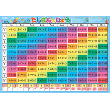 おふろでレッスン たしざん おふろでレッスン たしざん