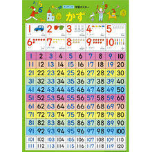 学習ポスターかず 学習ポスターかず