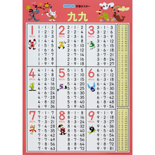 学習ポスター 九九 学習ポスター 九九