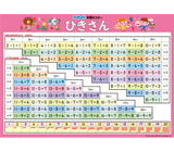 ひきざんカード くもん出版 ひきざんカード くもん出版