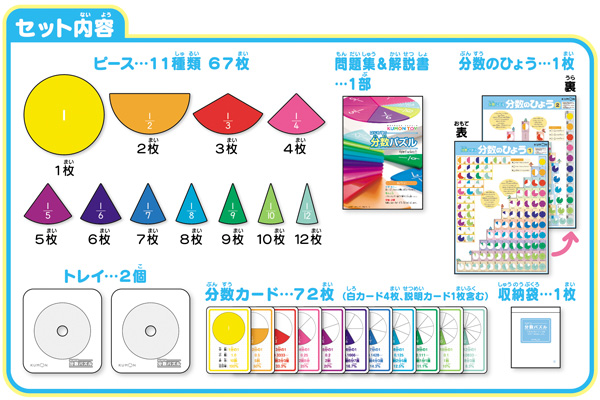 はじめての分数パズル くもん出版 はじめての分数パズル くもん出版