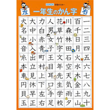 学習ポスター 一年生のかん字 学習ポスター 一年生のかん字