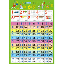 学習ポスターかず 学習ポスターかず