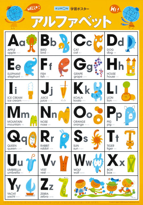 学習ポスター アルファベット | くもん出版