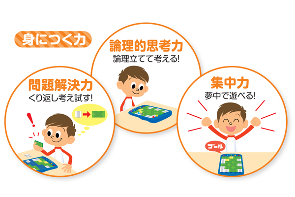 ロジカルルートパズル | くもん出版
