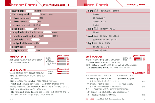 スーパーステップ 中学英単語1800 くもん出版