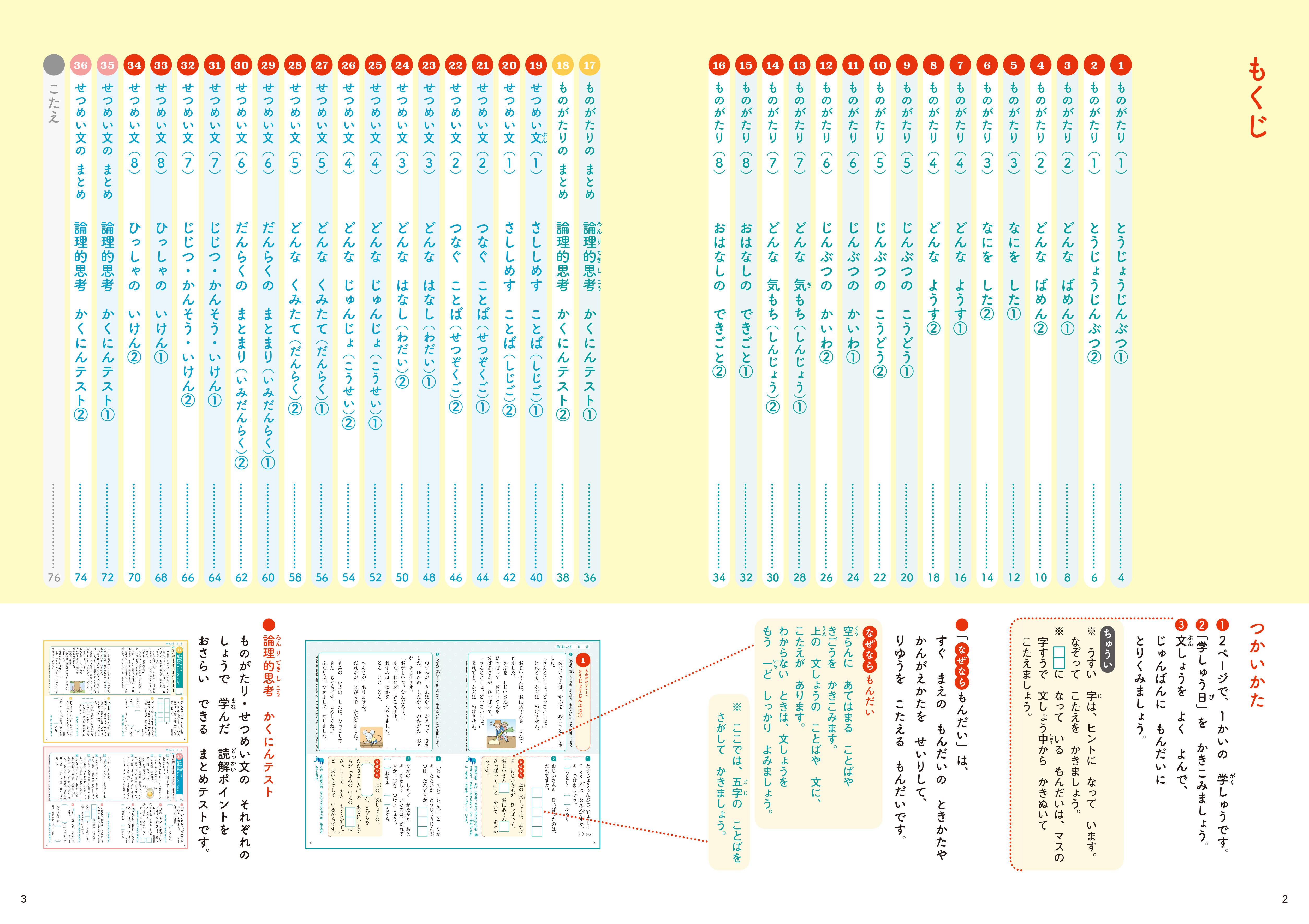 くもんの 読解力を高める ロジカル国語 小学1年生 くもん出版