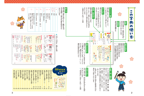 小学漢字に強くなる字典 小学校で学ぶ全1026字 くもん出版