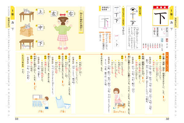 小学漢字に強くなる字典 小学校で学ぶ全1026字 くもん出版