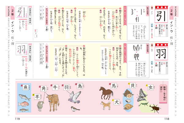 小学漢字に強くなる字典 小学校で学ぶ全1026字 | くもん出版