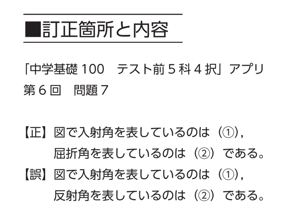 できた 中１理科 物質 エネルギー １分野 くもん出版