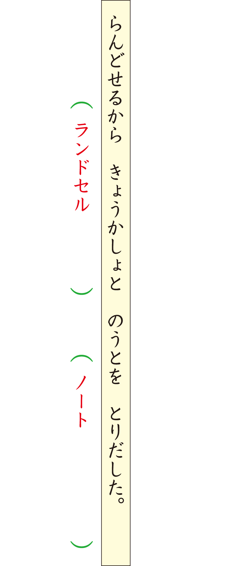 学参特設サイト カンタンしんだん 小学3年生 国語 くもん出版 学参特設サイト カンタンしんだん 小学3年生 国語 くもん出版