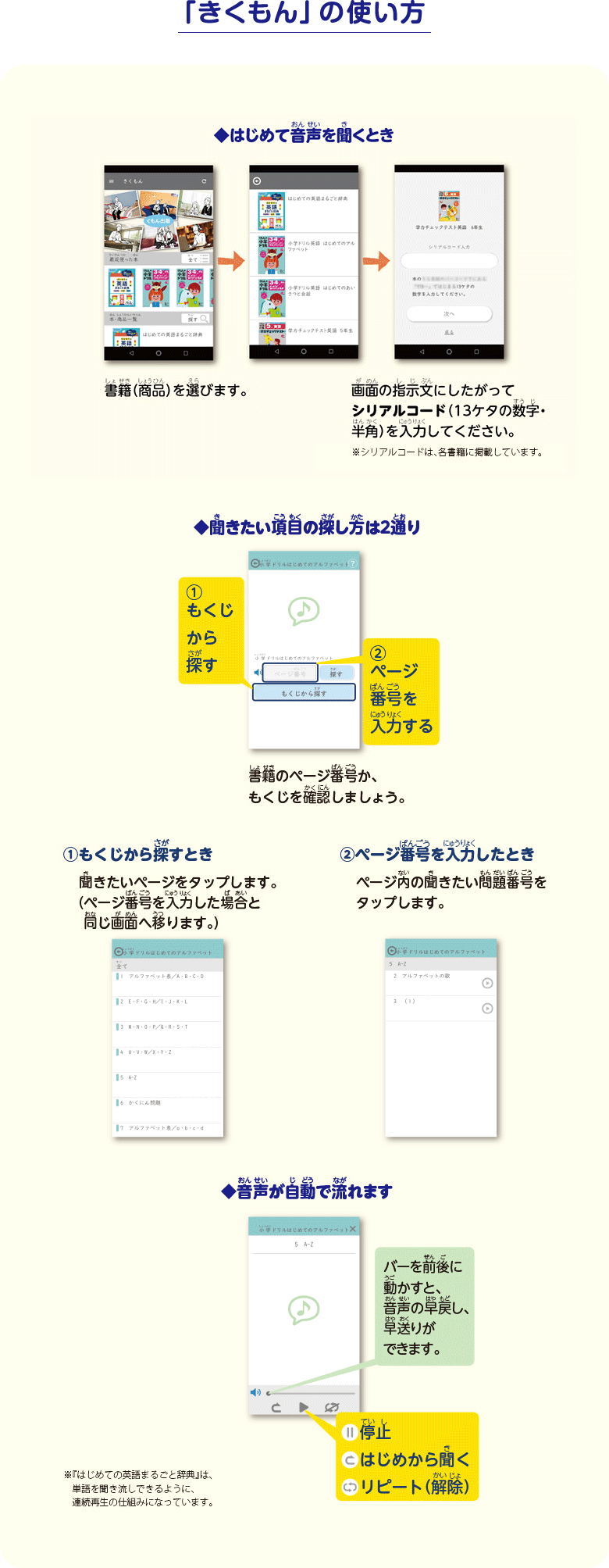 はじめて音声を聞く時 聞きたい項目の探し方は2通り