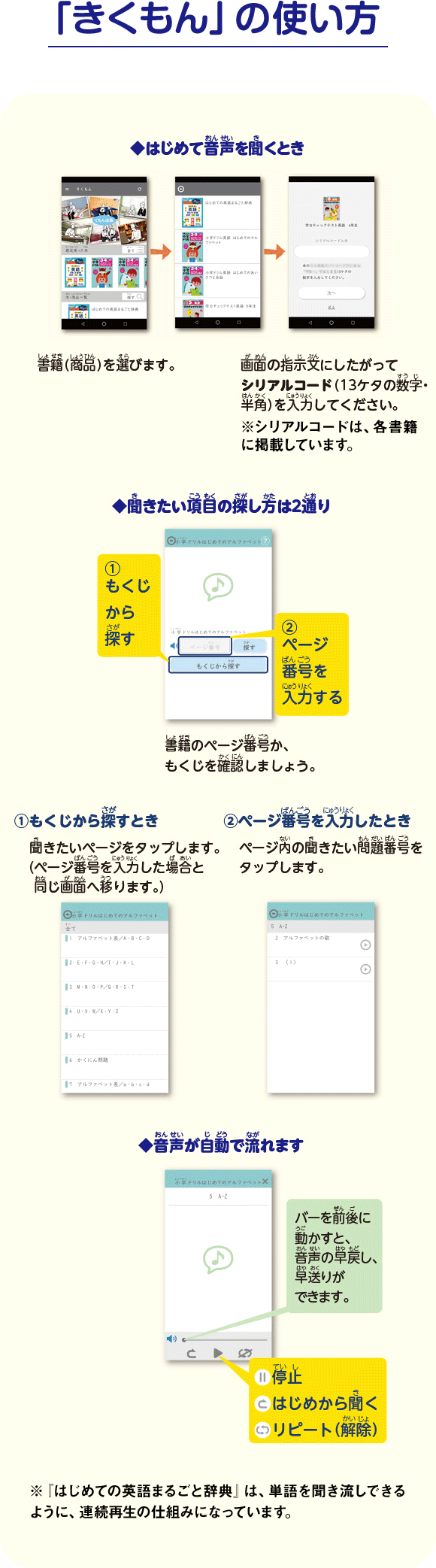 くもん出版音声アプリ きくもん くもん出版