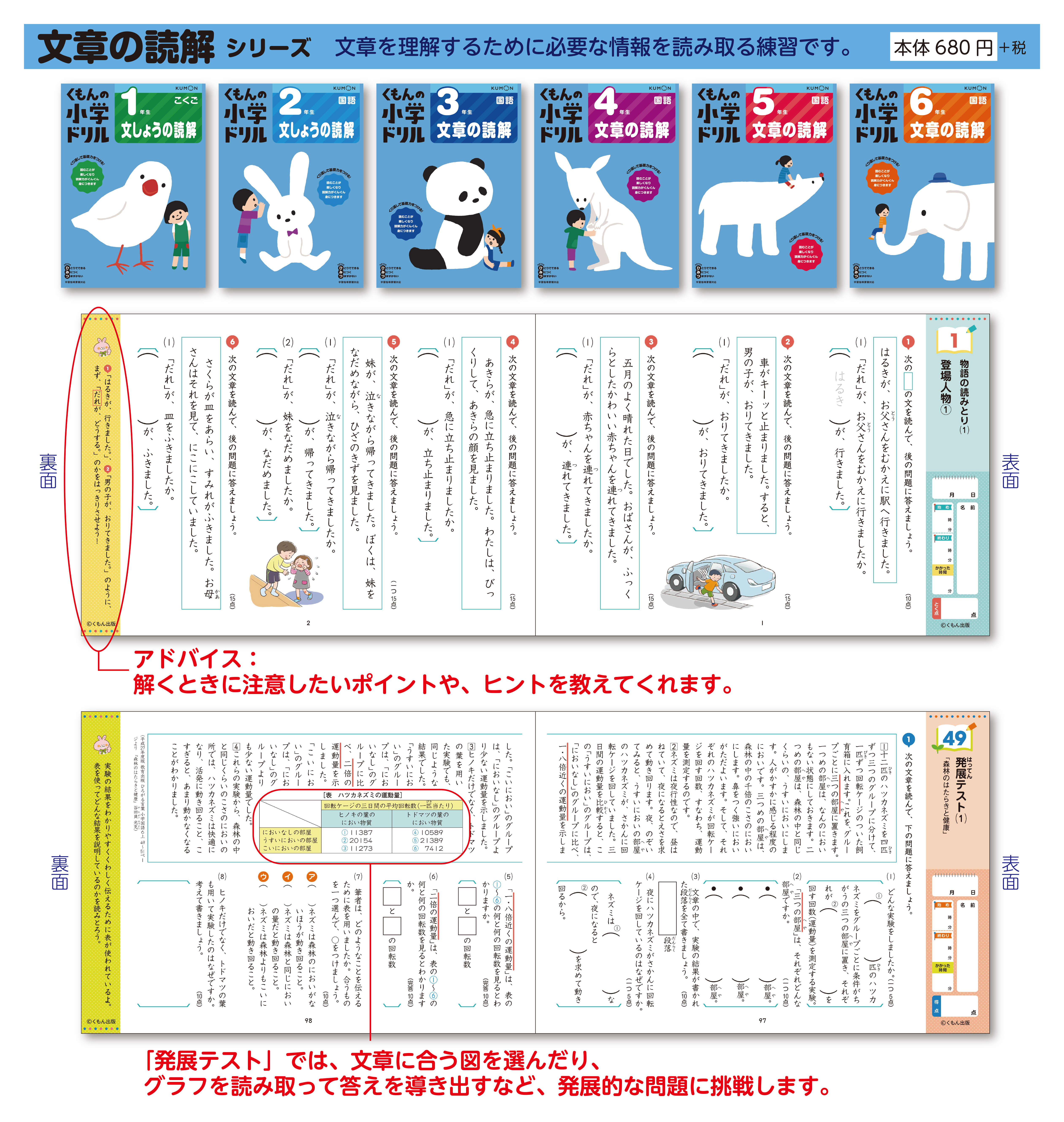 くもんの小学ドリル のご紹介と使い方 第１回 国語シリーズ くもん出版